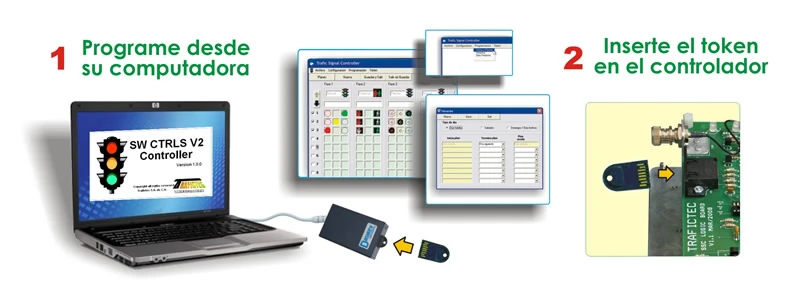 Controlador de  semáforos Modelo GTC8