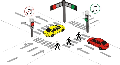 CRUSA: Cruce con señal auditiva